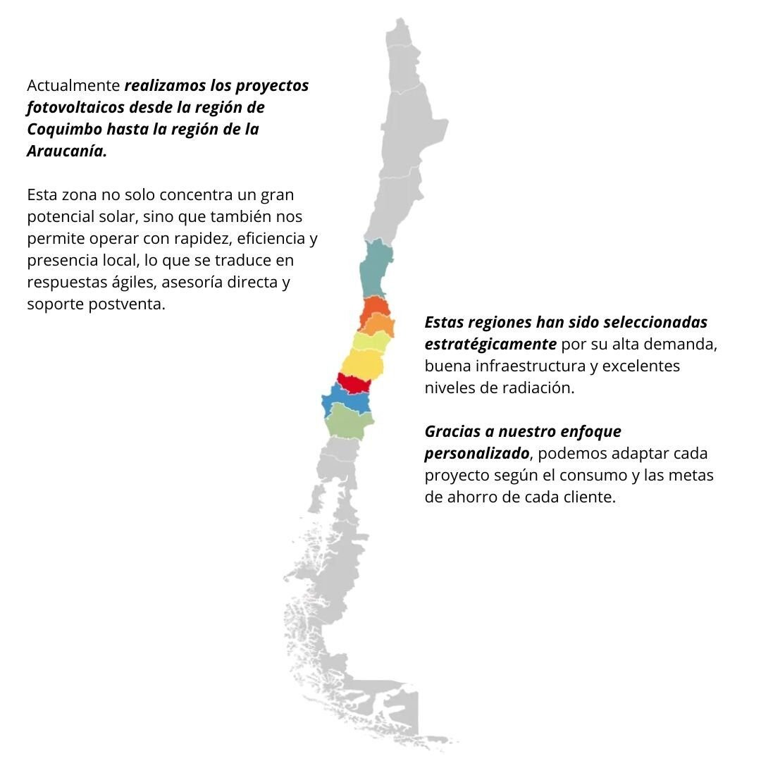 Atención profesional y personalizada